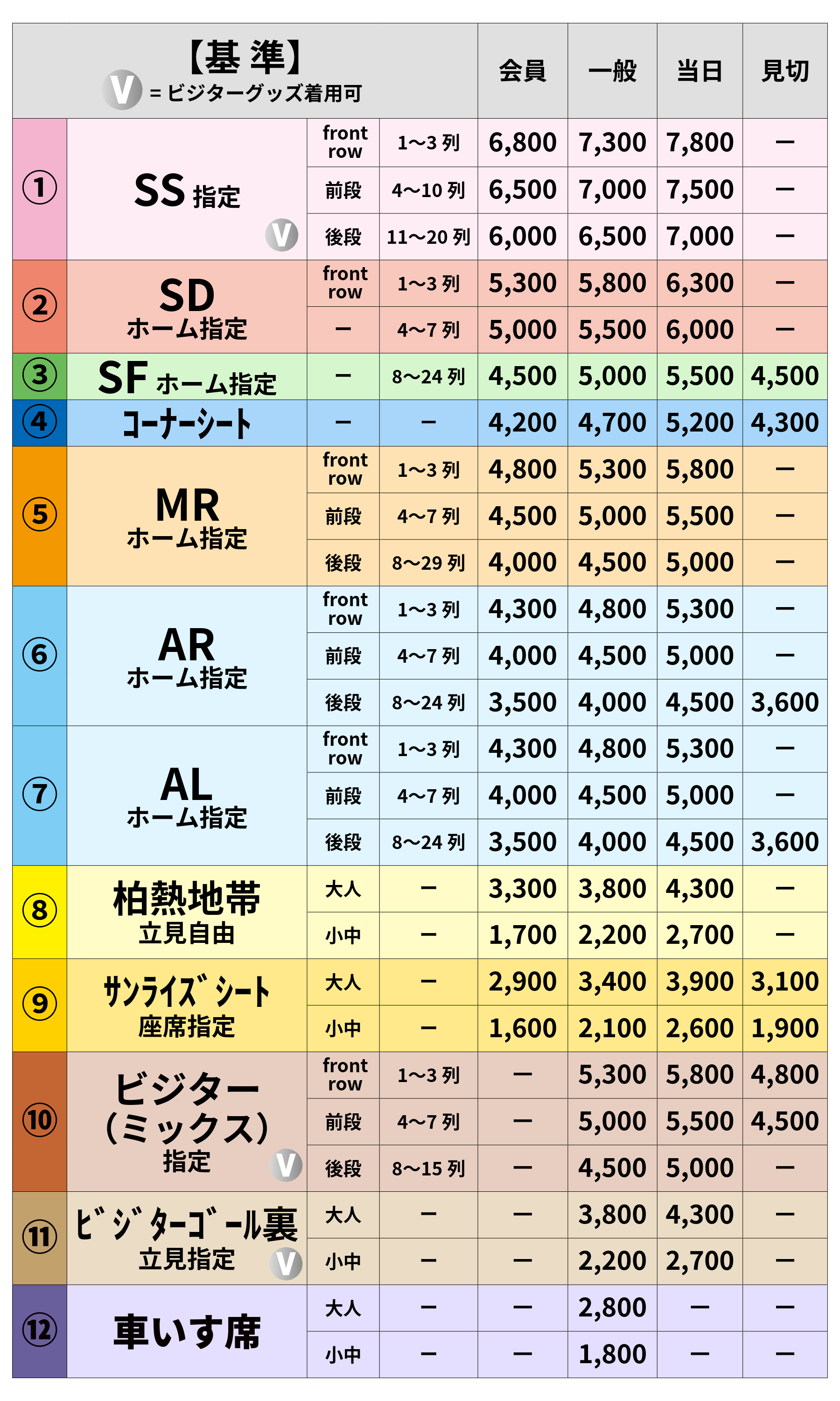 【基準】チケット価格表（基本価格）