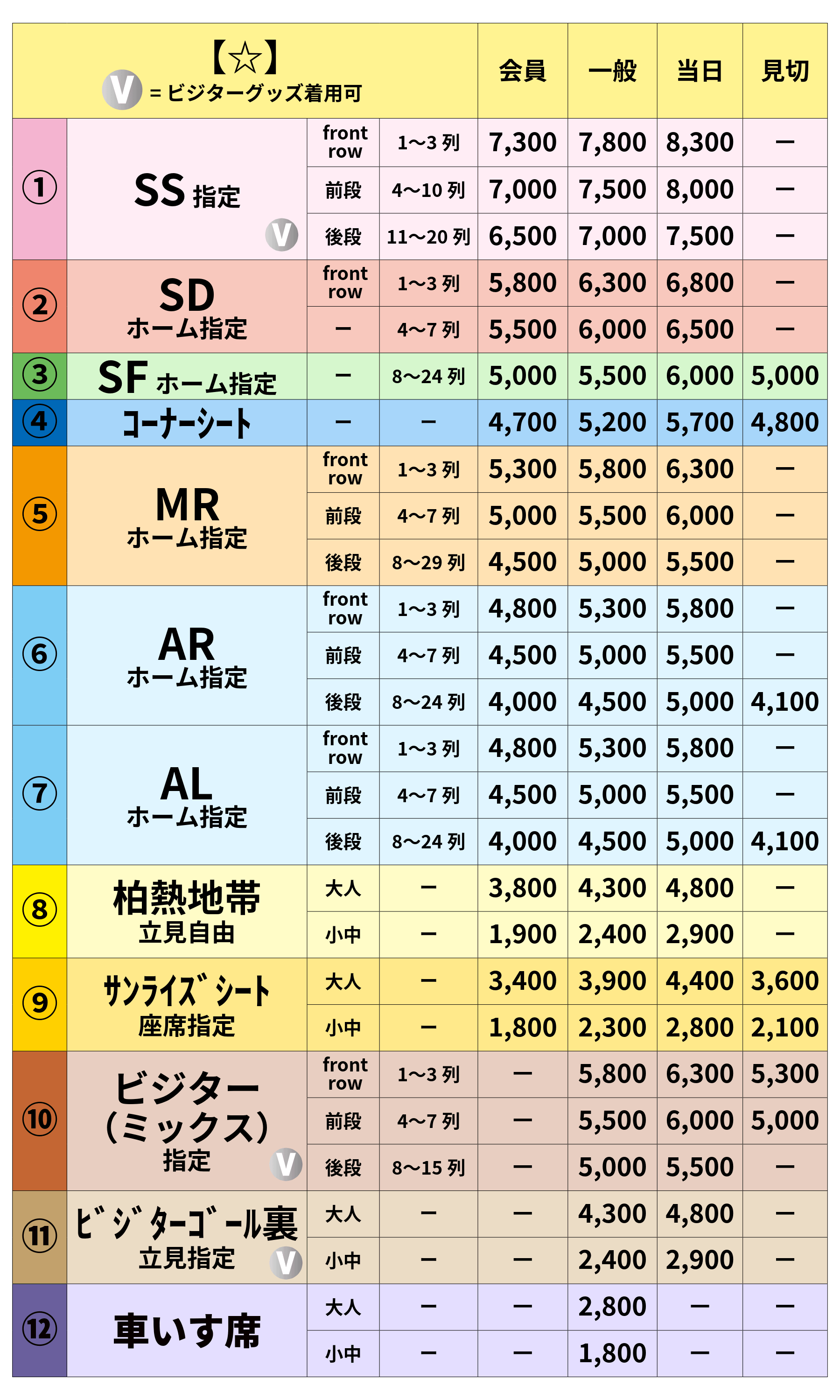 【☆】チケット価格表